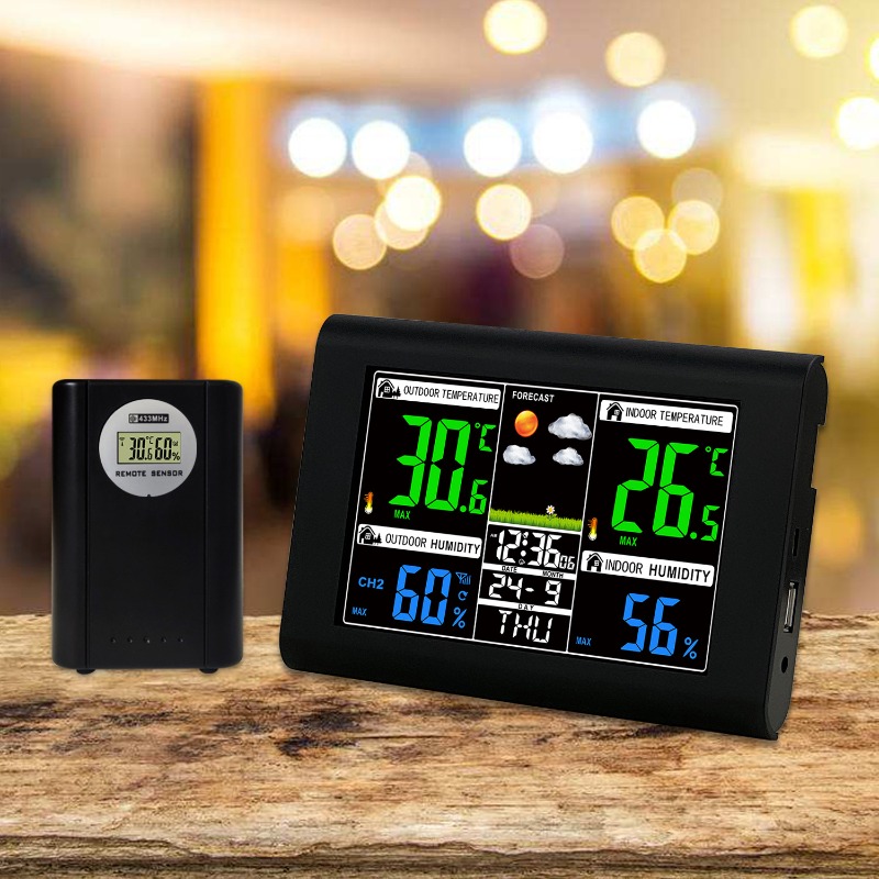 Gardening Tools With Definition - Craft High Definition Screen Weather Forecast