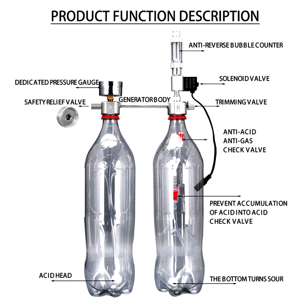 Aquarium DIY CO2 Generator Sys - Aquaponics Fish Tank ulasan dan harga