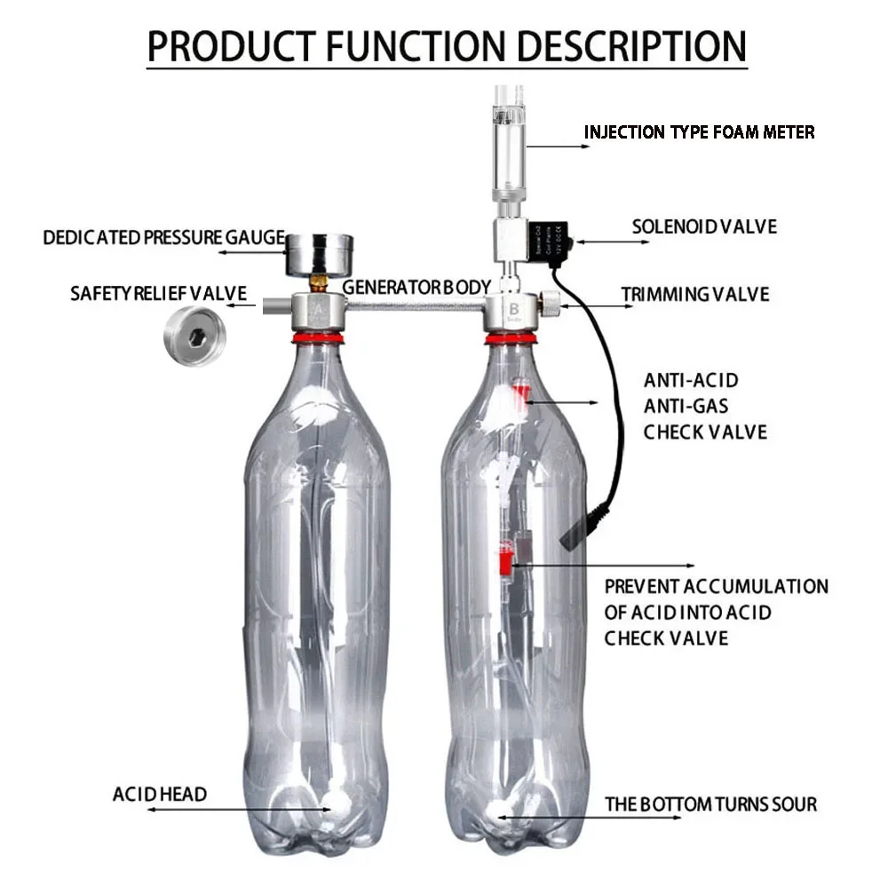 Aquarium DIY CO2 Reactor Gener - Aquaponics Fish Tank ulasan dan harga